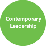 Contemporary Leadership