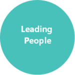 Leading People